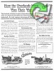 1910 Overland 66.jpg